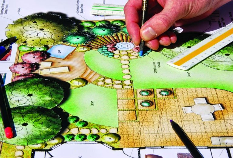 Проектирование